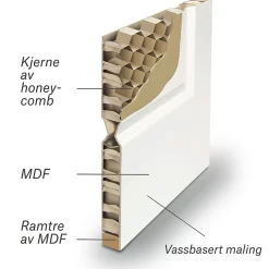 Dobbel innerdør Sletten halvglass hvit 153x210 cm