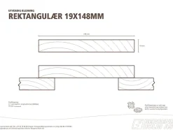 Kledning rektangulær ubehandlet 19x148 mm gran klasse 2