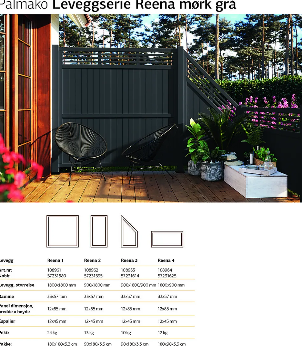 Levegg Reena2 90x180 cm gråmalt