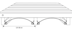 List til undertak 1500mm dryppstop aluminium