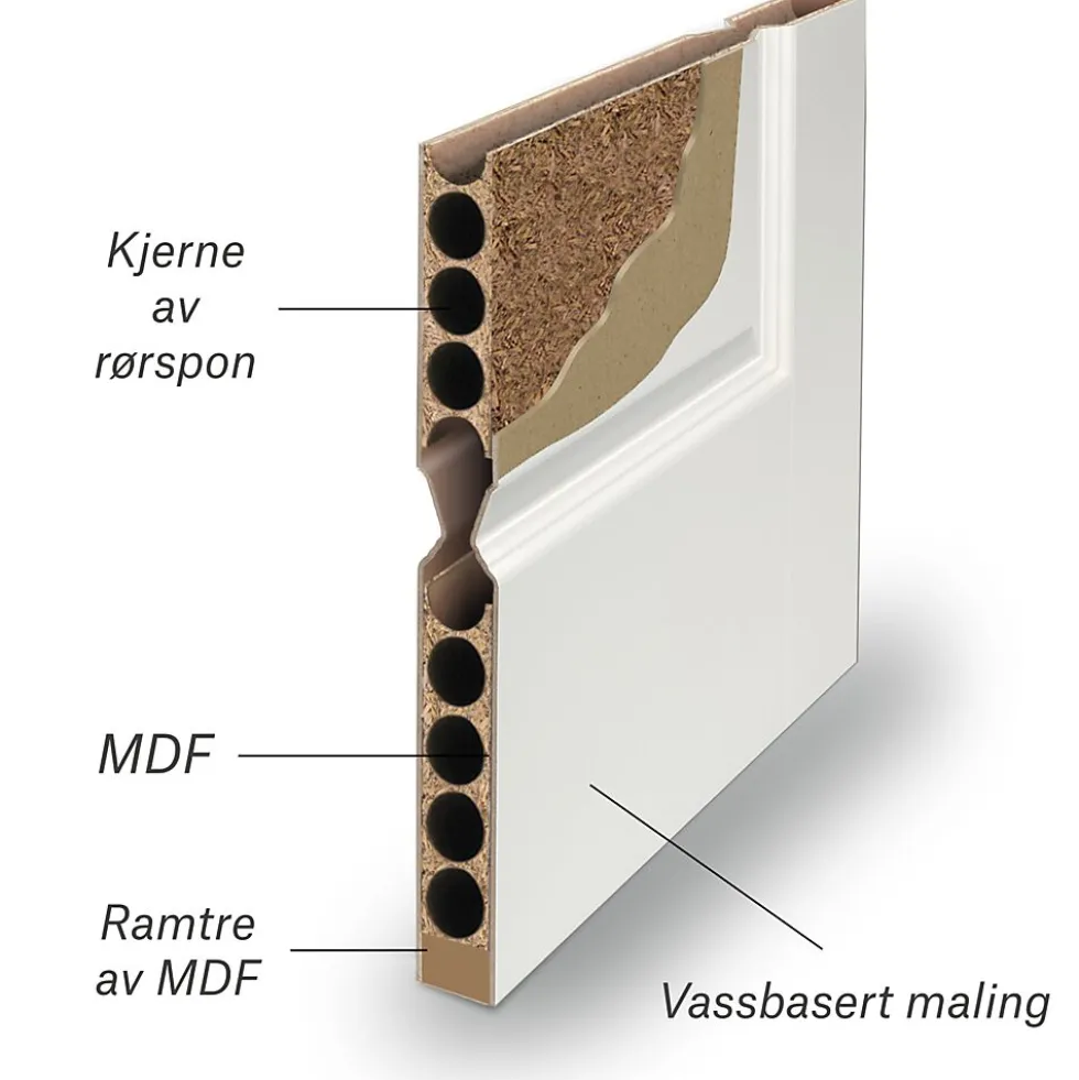 Sidefelt innerdør Sletten Kompakt halvglass hvit 40x200 cm