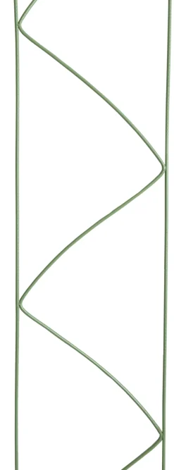 Sikksakkarmering 22,5 cm =8,85 = 30,5 lm