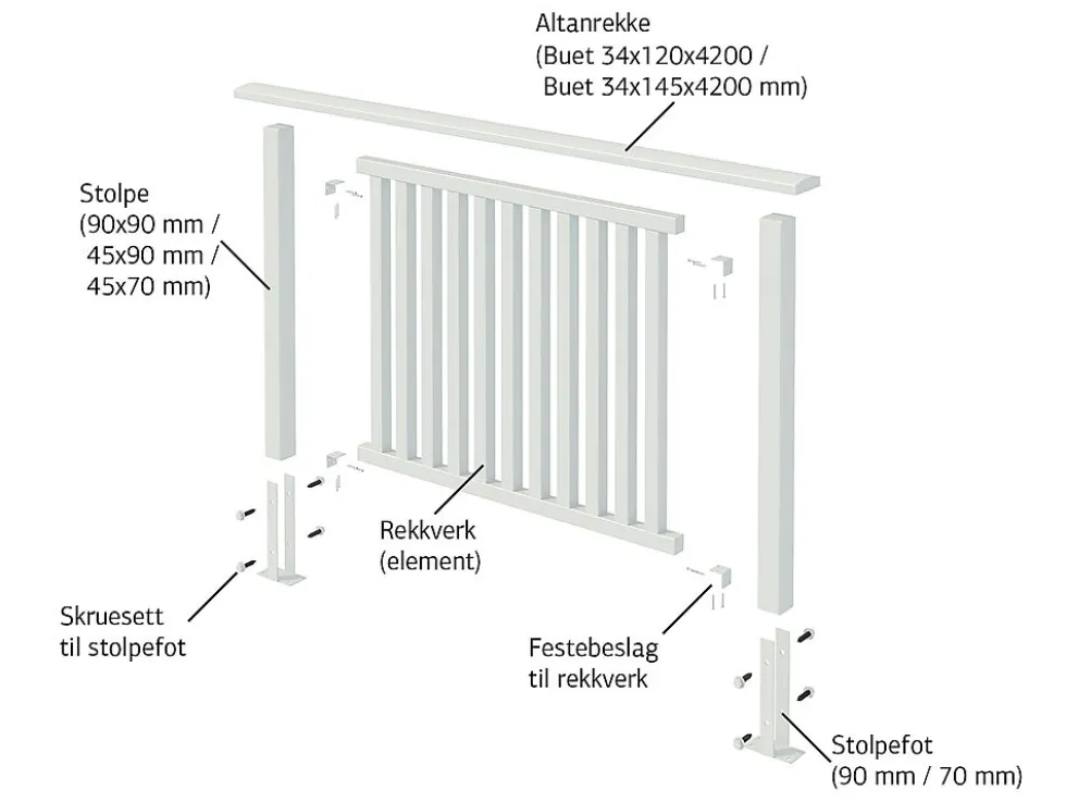 Siri terrasserekkverk hvitmalt 1110x890 mm