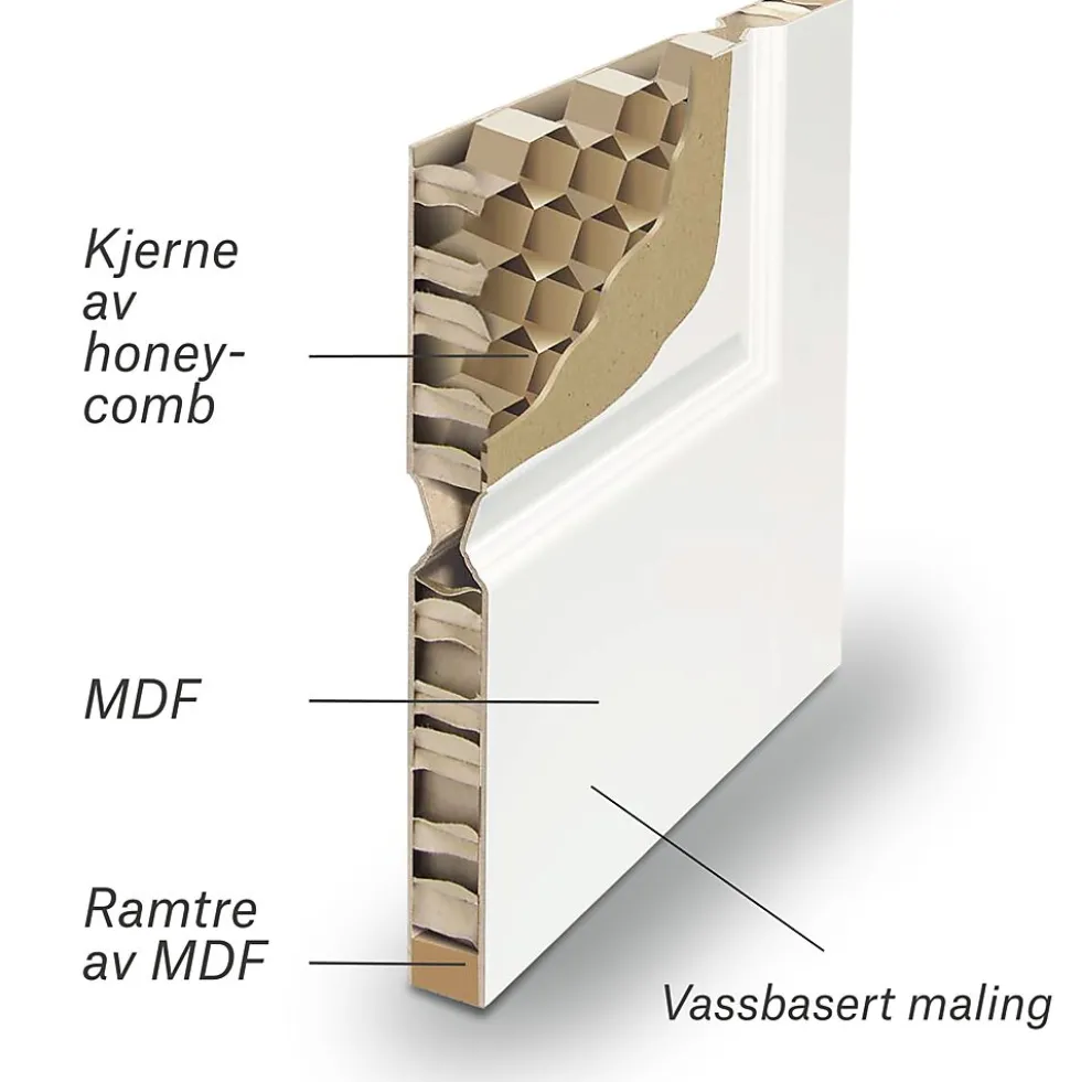 Skyvedør Sletten hvit 100x210 cm