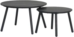 Sofasett 5 deler m/ puter