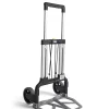 Tralle compact 125