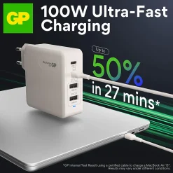 Vegglader GaN PD 100W 2x USB-C og A