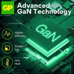 Vegglader GaN PD 100W 2x USB-C og A